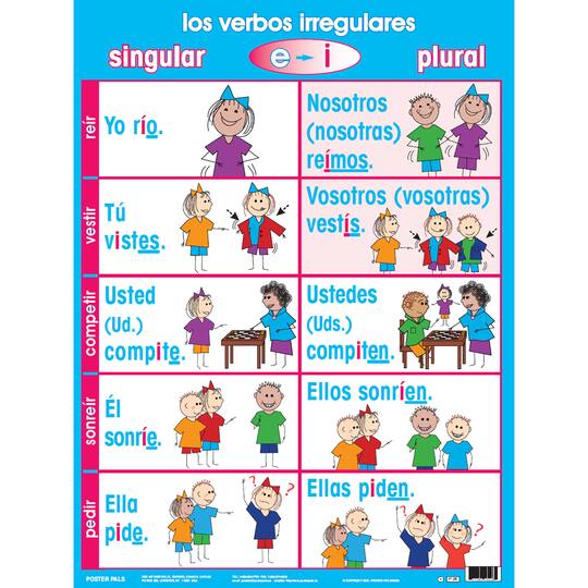 Poster Pals® Irregular Spanish Verb Poster, 7ct.